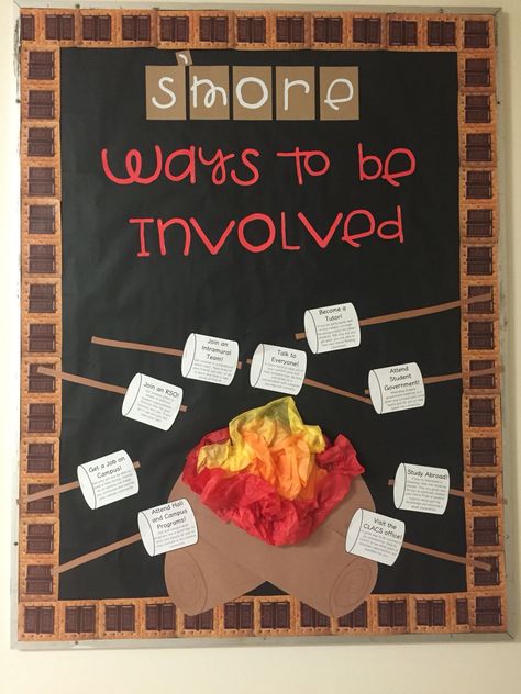 Allows residents who don’t know where to look, a general place with all the information they may need. Maybe for a program, if they stop by and learn they get a smores pack with the ingredients. Bulletin Board Ideas Information, Student Involvement Bulletin Board, Flyer Bulletin Board, Asian American Pacific Islander Heritage Month Bulletin Board Ideas, Fun Employee Bulletin Boards, Involvement Bulletin Board, Easy College Bulletin Board Ideas, Educational Bulletin Boards College, Welcome Week Bulletin Board Ra