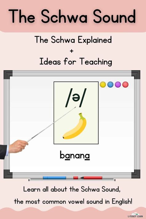 Phonic Charts, Schwa Sound, Vowel Sounds Activities, Pronouncing English, Phonics Chart, Letter Blends, Multisyllabic Words, Teaching Spelling, Base Words