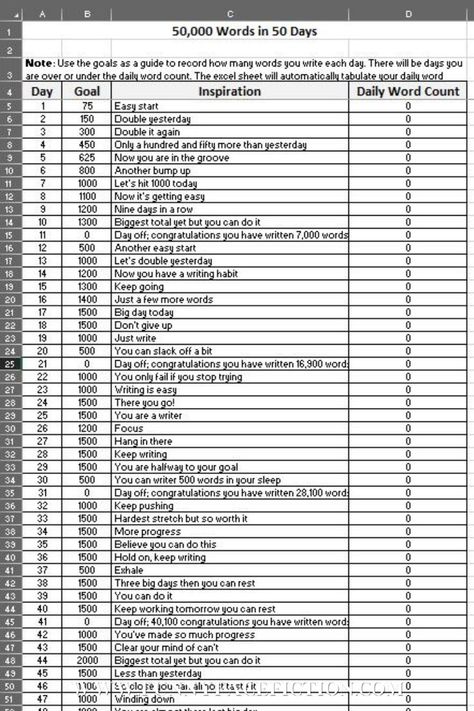 Nanowrimo Word Count Tracker, Aesthetic Planners, English Grammar Notes, The Writing Process, Google Spreadsheet, Writing Goals, Free Aesthetic, Word Count, Story Prompts