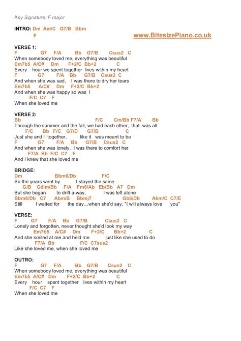 Piano chords and lyrics for When She Loved Me by Sarah McLachlan from Pixar's Toy Story 2. Includes piano tutorial - click for more! When She Loved Me Toy Story, When She Loved Me Ukulele, Piano Songs Chords, Piano Sheet Music Letters, Bedtime Songs, Piano Chords Chart, Ukulele Chords Songs, Music Letters, Sarah Mclachlan