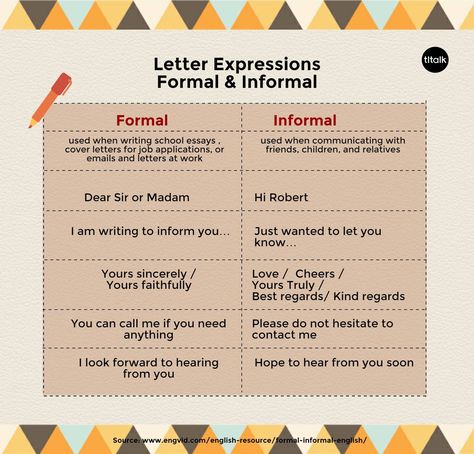 Letter Expressions - Formal & Informal 📌 Please Comment, Like, or Re-Pin for later 😍💞 letter writing essay sets, resume covering letter, pro choice thesis statement, common application essay, thesis statements for speeches Informal Letter Writing Format, Formal Letter Writing Format, Letter Structure, Informal Letter Writing, Formal Business Letter Format, Informal Letter, Letter Writing Format, English Letter Writing, Formal Letter Writing