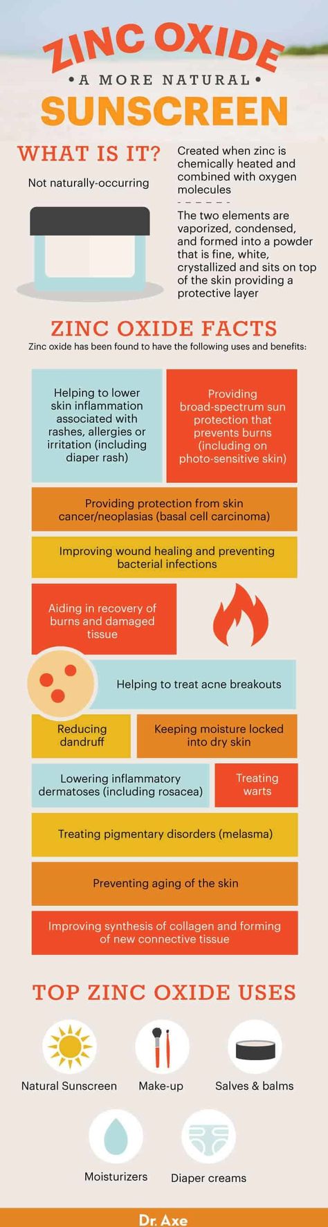 Safe Sunscreen, Natural Sunscreen, Zinc Oxide, Itchy Skin, Diy Natural Products, Alternative Medicine, Natural Healing, Holistic Health, Skin Health