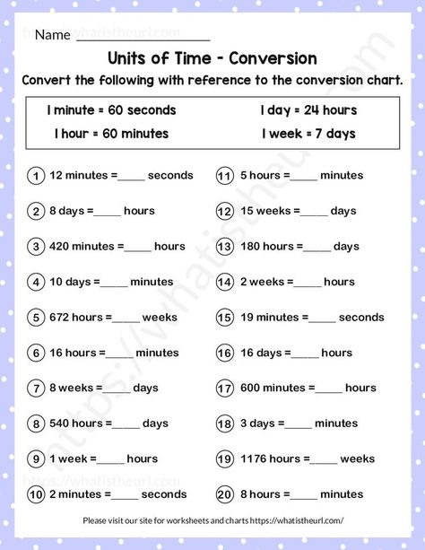 The kids need to convert the following with reference to the conversion chart. Please download the PDF Units of Time Conversion with Hours, Minutes, Day and Week-Exercise 3 Conversion Chart Math, Units Of Time, Time Conversion, Library Lesson Plans, Unit Of Time, Math Exercises, Maths Paper, Grade 6 Math, 3rd Grade Math Worksheets