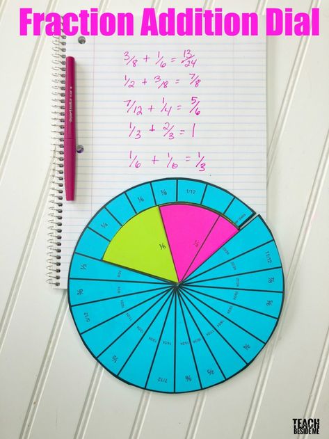 Fractions Addition, Fraction Addition, Thing To Learn, Addition Of Fractions, Math Models, Adding Fractions, Teaching Fractions, Fraction Activities, Math Time