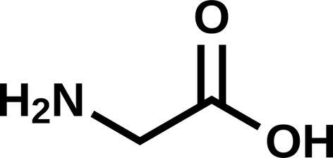 Structural Formula, Canva Elements, Amino Acid, Amino Acids, Canvas