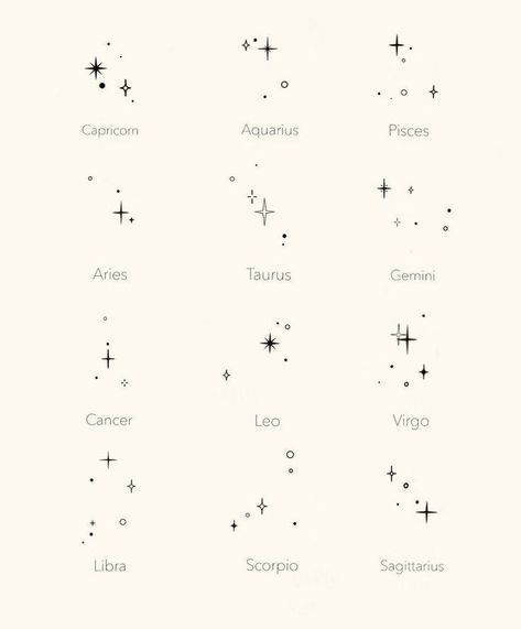 Zodiac Sign Tattoo Ideas, Zodiac Sign Tattoo, Typographic Tattoo, Horoscope Tattoos, Sign Tattoo, Sibling Tattoos, Small Pretty Tattoos, Simple Tattoo Designs, Constellation Tattoos