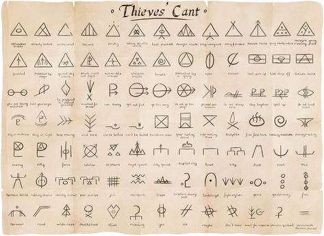 Thieves Cant, Dnd Languages, Hobo Symbols, Rogue Character, Fictional Languages, Dungeons And Dragons Rules, Dnd Character Sheet, Dm Screen, Dnd Stories