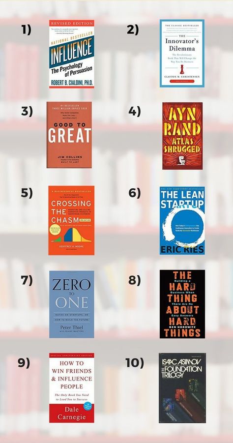 10 best books for becoming a businessman. 10 Pivotal Books That Changed the Lives of Millionaires ... I've gone through over 80 interviews and come up with the most recommended 10 (plus some!) Have you read ... I want that book in which story of all world best business man. #businessman #higherstudyorg #HigherStudy #BestBooks #HigherStudies #Studies #College #University #PublicAdministration #Public #Administration #Management #Business #Governance #GovernanceStudies #BusinessAdministration Business Management Books, Books Finance, Intelligence Books, Project Management Books, Men Books, Top Business Books, Money Management Books, Best Books For Men, Business Books Worth Reading