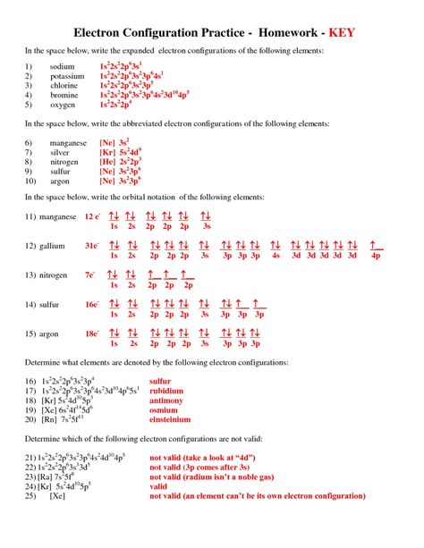 Chemistry Worksheets For Electron Configuration 1022388 Quantum Numbers, Electronic Configuration, Graphing Quadratics, Simplifying Algebraic Expressions, Matter Worksheets, Chemistry Classroom, Chemistry Worksheets, Electron Configuration, Writing Practice Worksheets