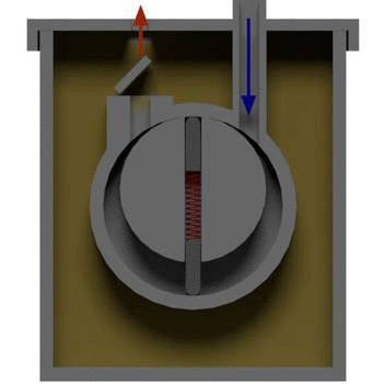 Plumbing Pipe Projects, Manual Pump, Manual Water Pump, Clever Inventions, Vacuum Tube Amplifier, Refrigeration And Air Conditioning, Mechanical Engineering Design, 3d Printing Business, Diy Plant Hanger