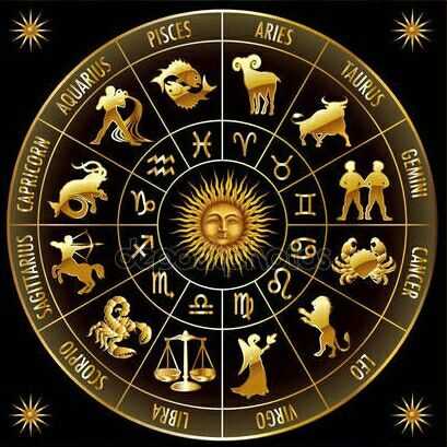 Zodiac Signs Images, Zodiac Circle, Taurus And Aquarius, Pisces And Taurus, Zodiac Wheel, Aries And Pisces, Stall Shower Curtain, Zodiac Art, Astrology Zodiac