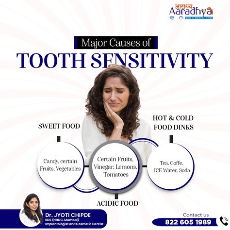 #ToothSensitivity #DentalHealth #SayGoodbyeToPain #toothache #dentalclinic  #DentalClinicNearMe #dentalhealth #aaradhyadentalcare Dentist Social Media Posts, Dentist Ads, Dental Post, Dentist Social Media, Medical Items, Dental Advertising, Dental Social Media, Dental Posts, Dental Posters