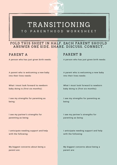 Transitioning to Parenthood Worksheet (Hand Out) - Doula Training Canada Doula Resources, Doula Certification, Midwifery Student, Doula Training, Doula Business, Pregnancy Checklist, Birth Doula, Maternal Health, Hey Mama