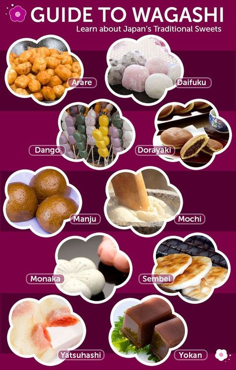 Japanese Sweets Recipe, Desserts Japonais, Japan Sweets, Japanese Wagashi, Japanese Treats, Traditional Sweets, Japanese Word, Japanese Dessert, Japanese Cooking