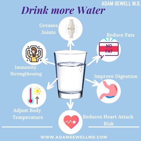 Advantages Of Drinking Water, Lemon Water Challenge, Human Body Systems Projects, Body Systems Project, Electrolyte Water, Water Tips, Water Quotes, Water Challenge, Honey Water