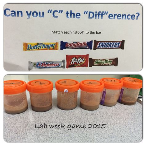 Can you "C" the "diff"erence? Lab week game Lab Week Games, Laboratory Humor, Nurse Games, Medical Themed Parties, Pharmacy Week, Nursing Funny, Nurses Week Quotes, Melted Candy, Nursing Skills