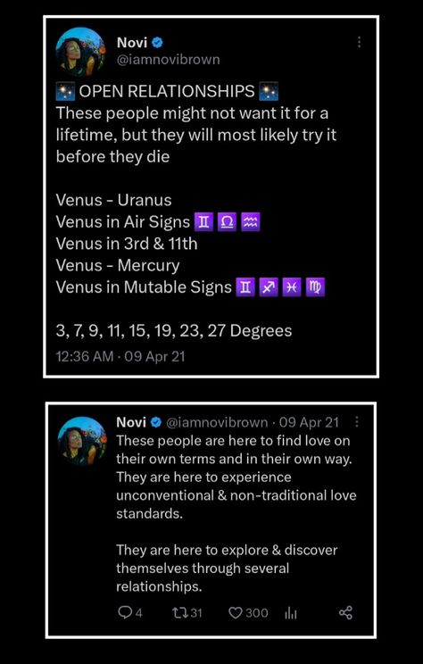 28 Degree Astrology, Degree Astrology, Astrology Degrees, Personality Chart, Holly Hobby, Chart Astrology, Signs Horoscope, Zodiac Things, Woo Woo