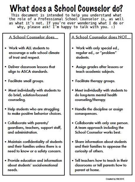 I really enjoyed this chart because it clearly explains the roles of a school counselor at your school. A huge thank you to The School Coun... School Counselor Calendar, What Does A School Counselor Do, Guidance And Counseling, Counselor Activities, National School Counseling Week, School Counseling Week, Middle School Counselor, School Guidance Counselor, School Counselor Resources