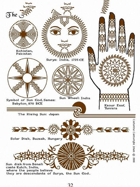 South Asian Tattoos, Visual Tattoo, Ornament Tattoos, Becoming A Tattoo Artist, Henna Mandala, Modern Henna, Indian Illustration, Symbols And Meanings, Ancient Designs