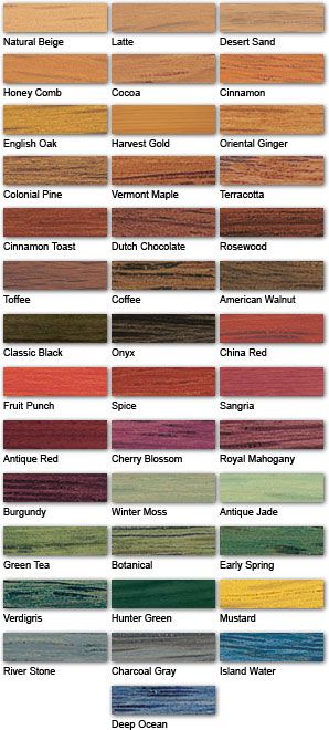 Minwax Colors, Stained Table, Minwax Stain, Wood Stain Colors, Wood Stain, Trendy Kitchen, Paint Stain, Wood Kitchen, Stain Colors