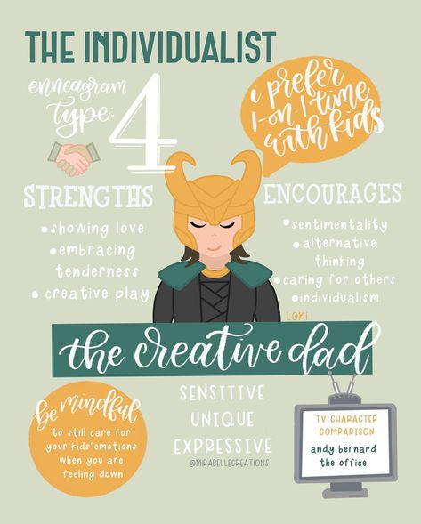 Enneagram Type 4, Enneagram 8 Childhood, Enneagram 2 Unhealthy, Enneagram Eight, Enneagram Fears And Desires, Enneagram Test Eclecticenergies, Enneagram 3, Enneagram 4, Emotional Child