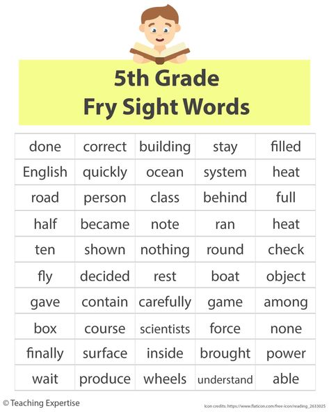 5th grade fry sight words 5th Grade Sight Words, List Of Sight Words, 5th Grade Spelling, Spelling Word Practice, Words Worksheet, Spelling Words List, Fry Sight Words, Sight Words Printables, Writing Support