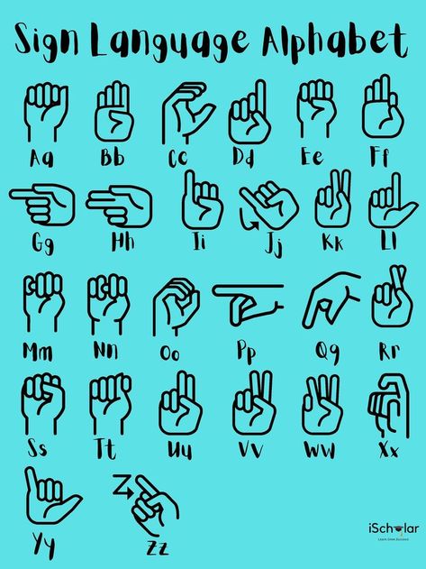 https://pin.it/24YZMgkXK Easy Sign Language, Simple Sign Language, Asl Alphabet, Sign Language Alphabet, Sign Language, Pin It, To Read, Alphabet, Reading