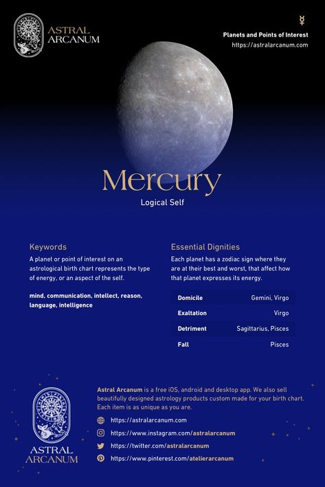 Mercury Sign in Astrology - Planet Meaning, Zodiac, Symbolism, Charact - Astral Arcanum Mercury Meaning Astrology, Mercury In Astrology, Mercury Correspondences, Mercury Astrology, Mercury Facts, Planet Astrology, Astrology Basics, Jupiter Sign, Mercury Planet