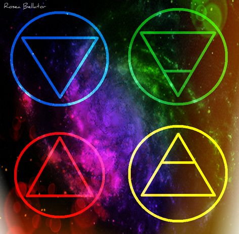 A Bruxa & Os Quatro Elementos - Oficina das Bruxas Elements Tattoo, 4 Element, Elemental Magic, Element Symbols, 4 Elements, Magic Aesthetic, Witch Magic, Elements Of Nature, Fantasy Aesthetic