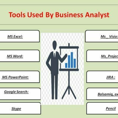 Tools used by Business Analyst Let us discuss about Tools used by Business Analyst Tools Used by Business Analyst:   Business Analyst needs to use some tools during the project to make stake holders to understand the requirements clearly.  Let us see some of the commonly and important Tools Used by Business Analyst: A complicated BA role, Business Analyst  needs to gather the requirements from the client and he needs to ensure that no requirement should be missed. He should Business Analyst Tools, Business Analyst Career, Activity Diagram, Ms Project, Project Management Templates, Ms Excel, Job Resume, Data Analyst, Business Analysis