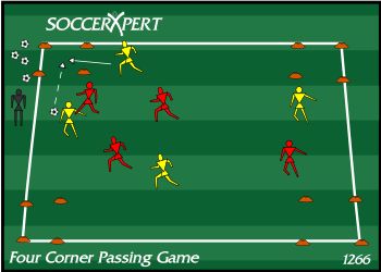 Soccer Drills By SoccerXpert Soccer Corner Kick Drills, U11 Soccer Drills, Passing Drills Soccer, Soccer Shooting, Soccer Dribbling Drills, Fun Soccer Drills, Soccer Passing Drills, Coaching Soccer, Soccer Warm Ups