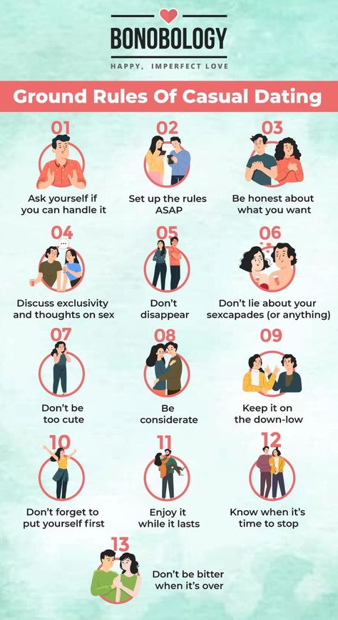 Here's some ground rules to follow if you are interested in casual dating. #dating #casualdating #datingadvice #datingtips 90 Day Rule Dating, Normal Dating Timeline, Casual Dating Rules, Dating Rules For Women, Casual Relationship Rules, Ground Rules For Relationships, Casual Dating Quotes, Dating Standards List, Casual Relationship Quotes