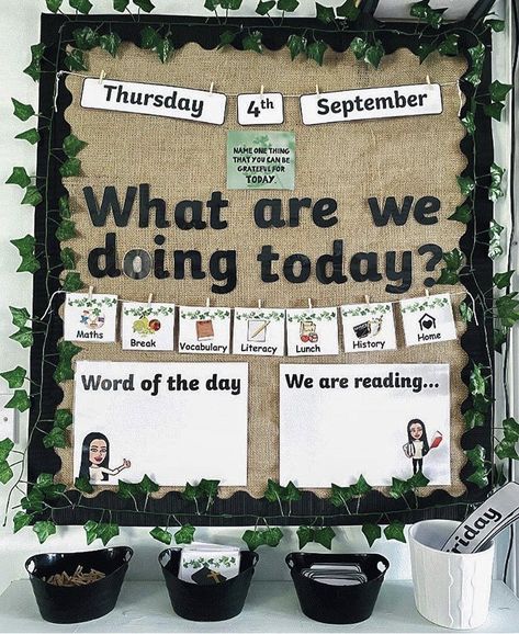 Year 4 Classroom Displays Uk, Year Two Classroom Ideas, Year 1 Birthday Display, Uk Classroom Ideas, Year 4 Classroom Ideas, Birthday Display Eyfs, Literacy Working Wall, Abordagem Reggio Emilia, Nursery Display Boards