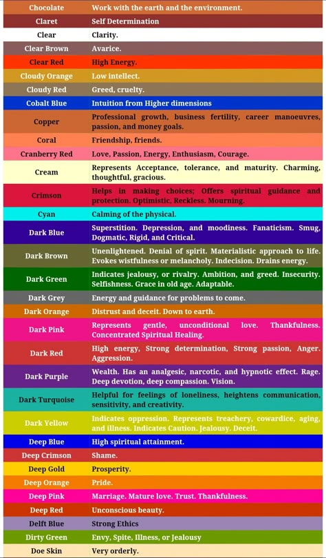 Face Lines Meaning, Color Meaning Personality, Green Meaning, Color Emotions, What Do Colors Mean, Colour Meanings, What Colors Mean, What Colors Represent, Colour Meaning