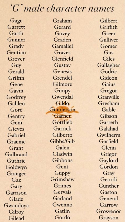 Names for characters beginning in the letter ‘g’. R Male Names, French Names Male, German Male Names, Oc Names Male, G Names For Boys, Male Names For Characters, Guy Names For Characters, Character Names Male, Male Name Ideas