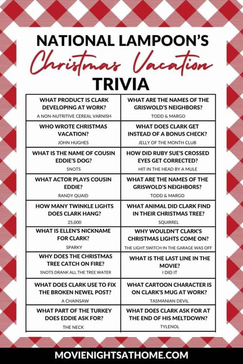 <p>Whether you’re hosting a Christmas party or a holiday movie night, this ultimate National Lampoon’s Christmas Vacation trivia is always fun! Below are fun facts and trivia questions from the classic holiday movie! So before you rewatch Christmas Vacation, why not test your knowledge of the film? With this National Lampoon’s Christmas Vacation trivia test,...</p> <p><a class="more-link" href="https://www.movienightsathome.com/national-lampoons-christmas-vacation-trivia/">Read Mo... Christmas Vacation Trivia, Crazy Christmas Party, Griswold Family Christmas Party, Griswold Christmas Party, National Lampoons Christmas Vacation Movie, Book Ornaments, Christmas Vacation Party, Holiday Movie Night, Christmas Vacation Movie