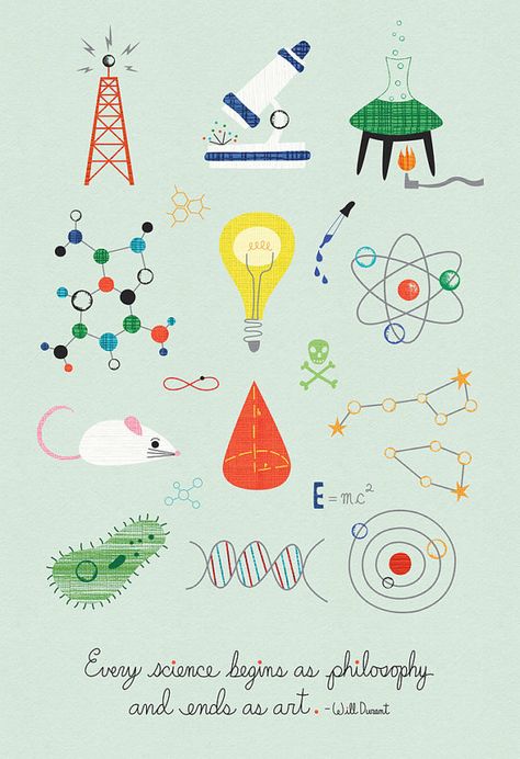 Every Science Begins as Philosophy and Ends as Art. Science Wallpaper, Dna Facts, Science Room, Science Decor, Science Rules, Frame Kids Art, Science Themes, E Mc2, Stretched Canvas Wall Art