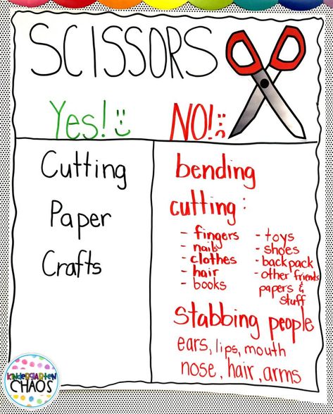 Scissors Anchor Chart Kindergarten, Scissor Anchor Chart Kindergarten, Kindergarten Classroom Rules, Turtle Classroom, Teaching Safety, Teaching Rules, Kindergarten Anchor Charts, Teacher Board, Ideas For Teachers