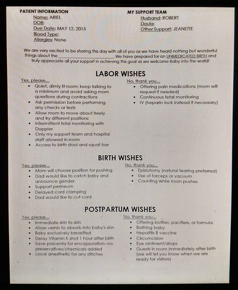 Being the wife of a Dental Student. Being a Dental School spouse. Helping my husband become a Dentist. Birthing Plans, Birth Wishes, Hospital Birth Plan, Natural Birth Plan, Birthing Plan, Natural Birthing Plan, Birth Plans, Unmedicated Birth, Birth Plan Template