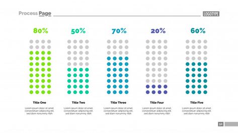 Percentage Infographic Design, Percentage Graphic Design, Bar Chart Ideas, Percentage Design, Indesign Ideas, Diagram Ideas, Data Visualization Infographic, Excel Dashboard, Ppt Slides