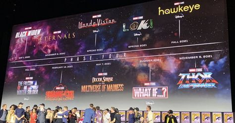 Here's The Complete Lineup Of Marvel's Plan For Phase 4 Mcu Phase 4, Four Movie, Marvel Phases, Phase 4, Wanda And Vision, Epic Fails Funny, Epic Fails, Xmen, Marvel Movies