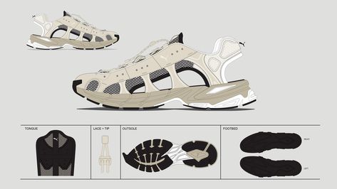 Sketch Shoes Design, Sandal Sketch, Footwear Design Portfolio, Product Sketching, Digital Sketching, Shoes Sketch, Sneakers Sketch, Product Sketch, Shoe Sketches