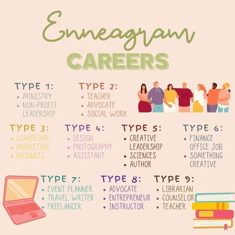 Ennegrams Types, Enneagram Careers, Enneagram 2w3, Enneagram Type 7, Enneagram Type 8, Enneagram Type 9, Type 7 Enneagram, Type 5 Enneagram, Type 6 Enneagram