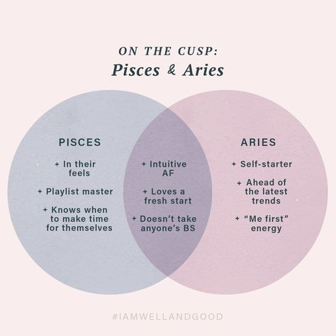 Well+Good on Instagram: “Feel like you're a mix of intuitive Pisces and headstrong Aries?🌌 If your birthday falls at either the tail end or the very beginning of…” Aries Intuition, Pieces And Aries, Aries X Pisces, Mahnoor Core, Pisces Intuition, Aries Pisces Cusp, Pisces And Aries, Mars In Pisces, Pisces Compatibility