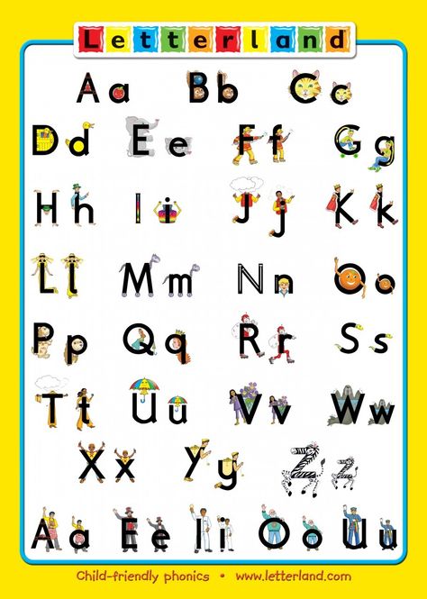 Letterland Alphabet Poster Letter Land, Grade R Worksheets, Phonics Posters, Free Printable Alphabet, Teaching Shapes, Preschool Reading, Alphabet Learning, English Education, Abc Activities