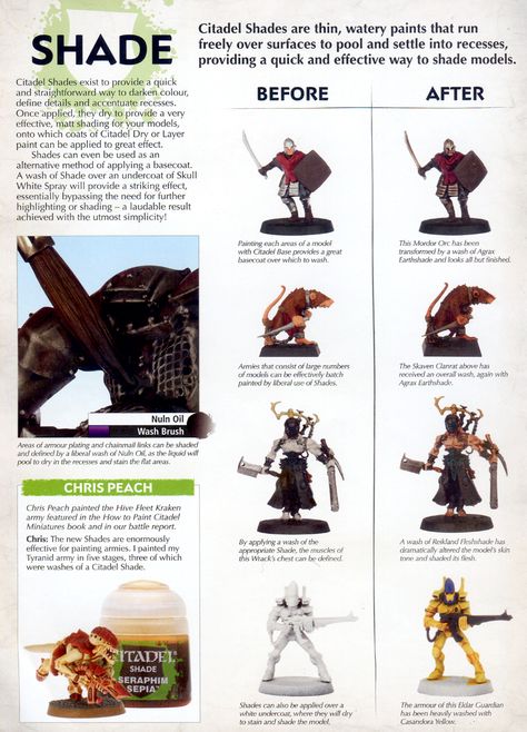 Guide, Painting, Wash - Basics of Shading - Gallery - DakkaDakka | I see lead people. Fig Painting, Zombicide Black Plague, Painting Figurines, Warhammer Figures, Warhammer Paint, Miniature Ideas, Miniature Gaming, D&d Miniatures, Miniature Wargaming