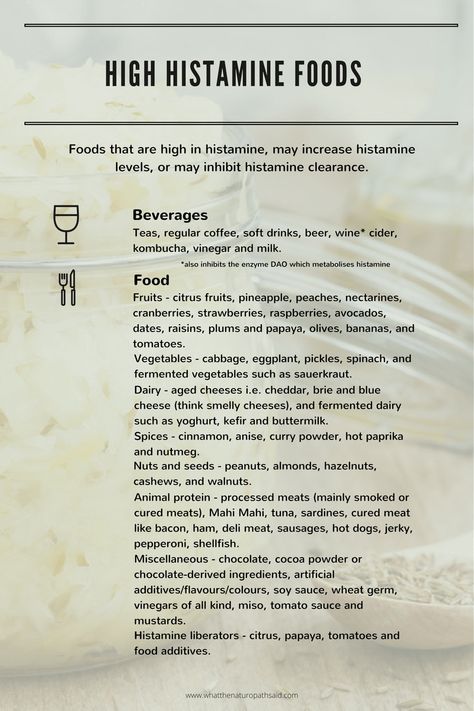 High Histamine Food List Histamine Food List, Anti Histamine Foods, Histamine Intolerance Diet, Histamine Intolerance Symptoms, Chronic Hives, High Histamine Foods, Mold Illness, Low Histamine Foods, Histamine Diet