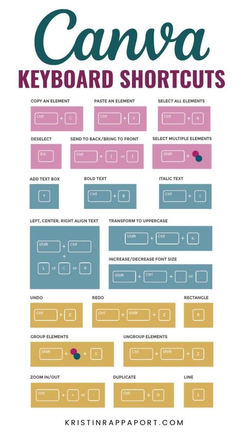 ⏰15 Time-Saving Canva Keyboard Shortcuts - Easy to Learn! - Kristin Rappaport Computer Shortcut Keys, Were Moving, Trendy Graphic Design, Art Hacks, Social Media Branding Design, Canvas Learning, Blog Graphics, Canva Element, Ipad Accessories