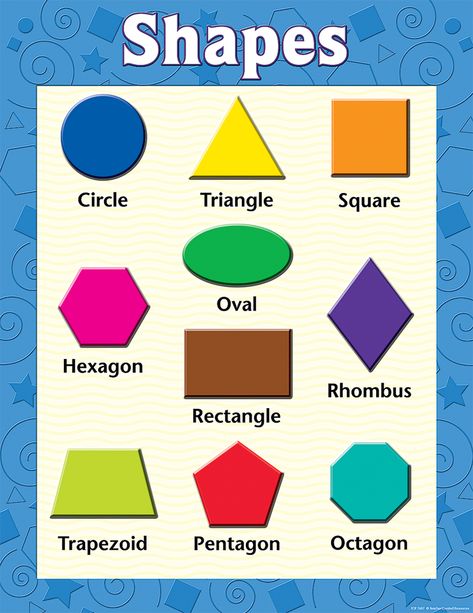 Preschool Shapes Chart Shape Worksheets For Preschool, Shapes For Toddlers, Shapes Kindergarten, Shape Chart, Printable Shapes, Other Ways To Say, Shapes Preschool, Shapes Worksheets, Teacher Created Resources