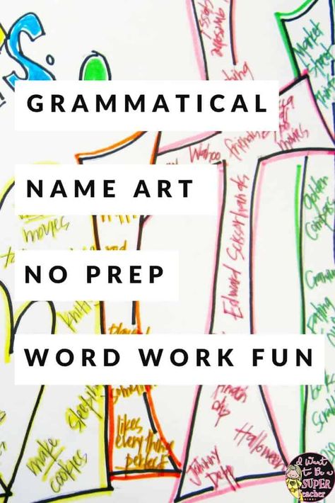 A NO PREP art/language activity teachers can use any time during the year. All you need is paper! Use this project to transition back after winter or spring break. This activity can also work as a back to school "get to know you" project or a fun way to review parts of speech. Use this fun kid friendly project in 2nd, 3rd, 4th, and even 5th grade! #education #grammar #projectsforkids #elementaryeducation #secondgrade #thirdgrade #fourthgrade #fifthgrade #teach #teachers High School Art Worksheets, Art Language, High School Art Room, Art Sub Lessons, Art Classroom Management, Spring Break Kids, High School Art Lesson Plans, School Art Activities, Middle School Activities